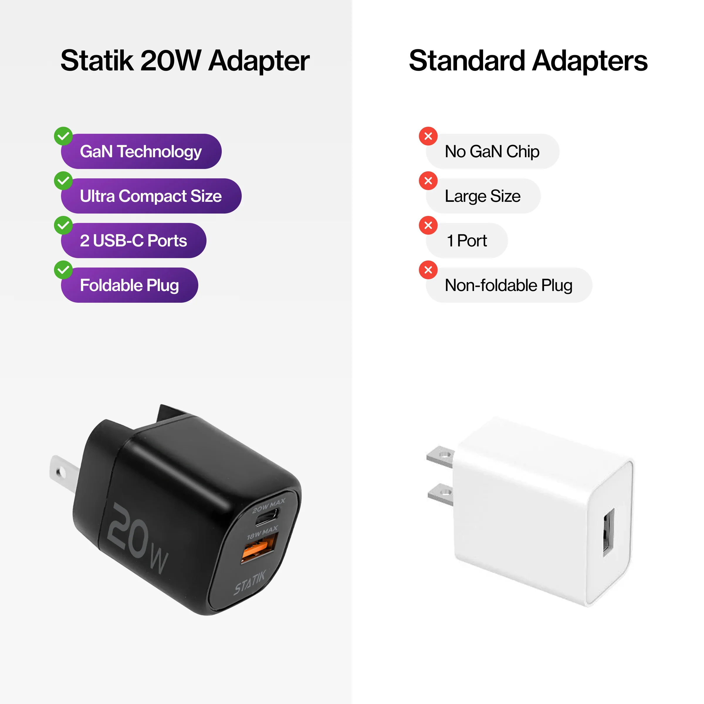 20W GaN Charger Global | Includes 3 International Plug Adapters (EU, UK, AU) - Image 8