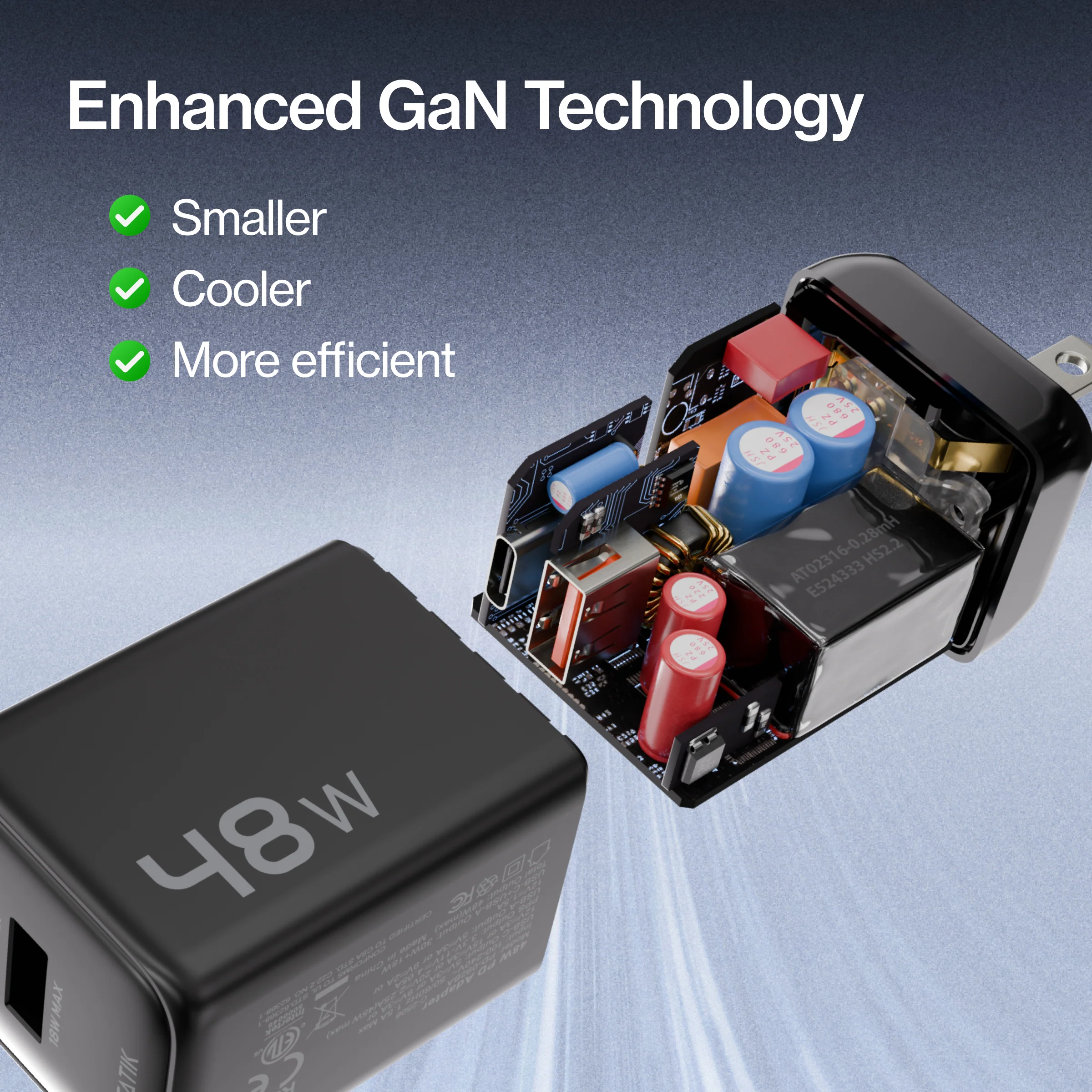48W GaN Charger Global | Includes 3 International Plug Adapters (EU, UK, AU) - Image 5