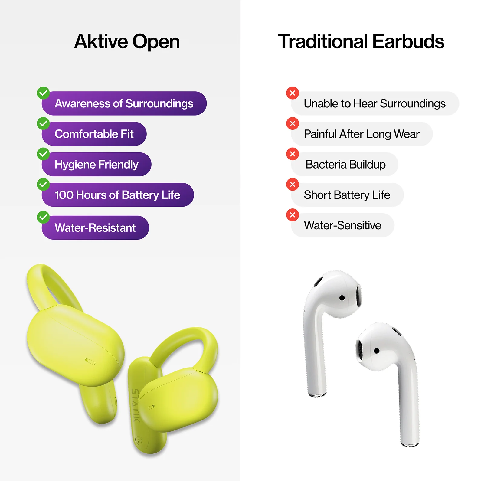 Aktive Earbuds - Image 33