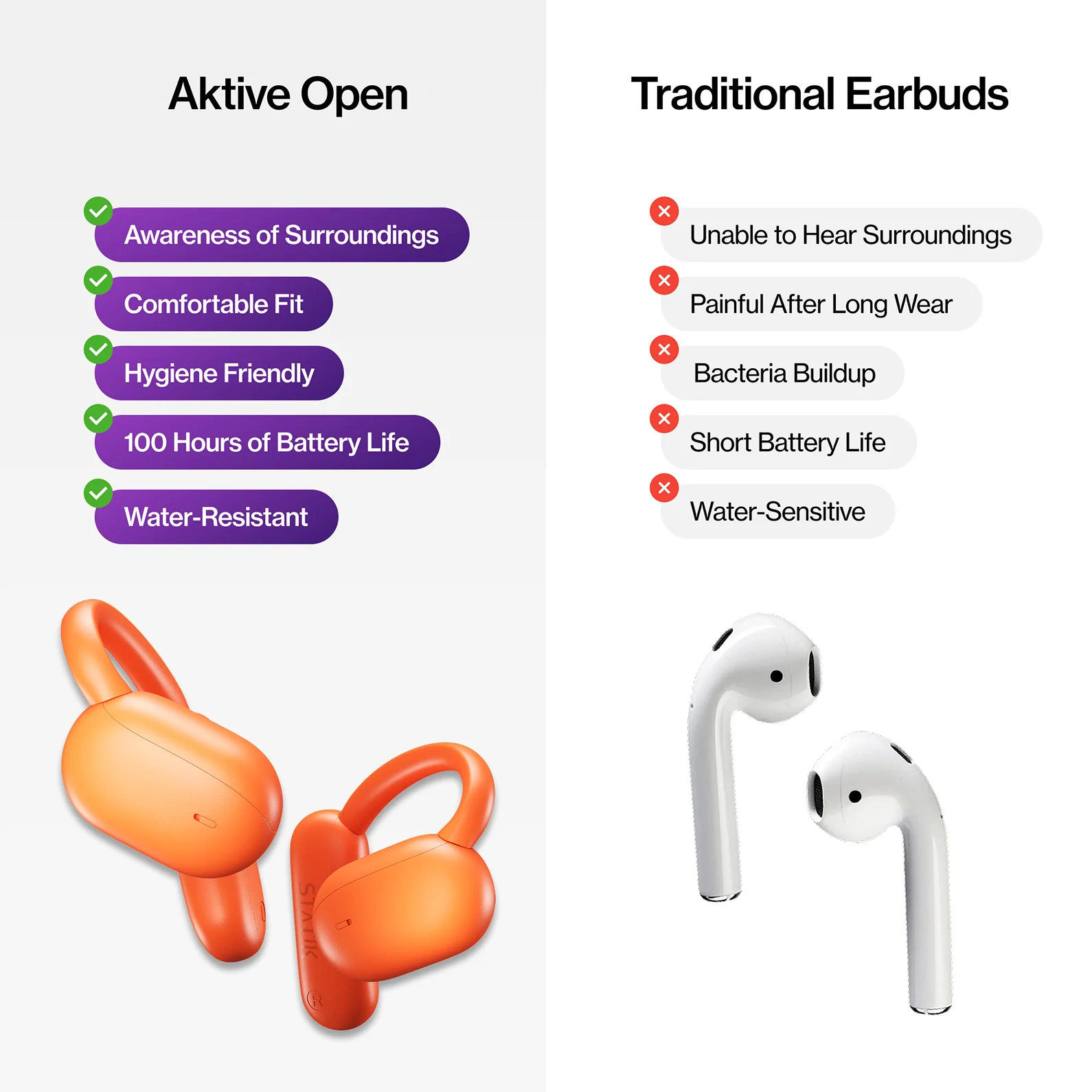 Aktive Earbuds - Image 46