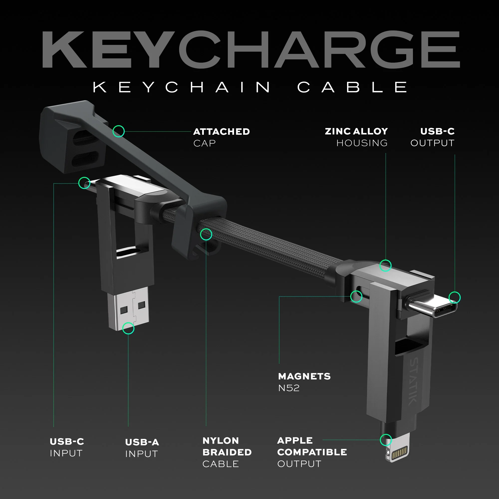 KeyCharge | Universal Fast Charging Cable - Image 8