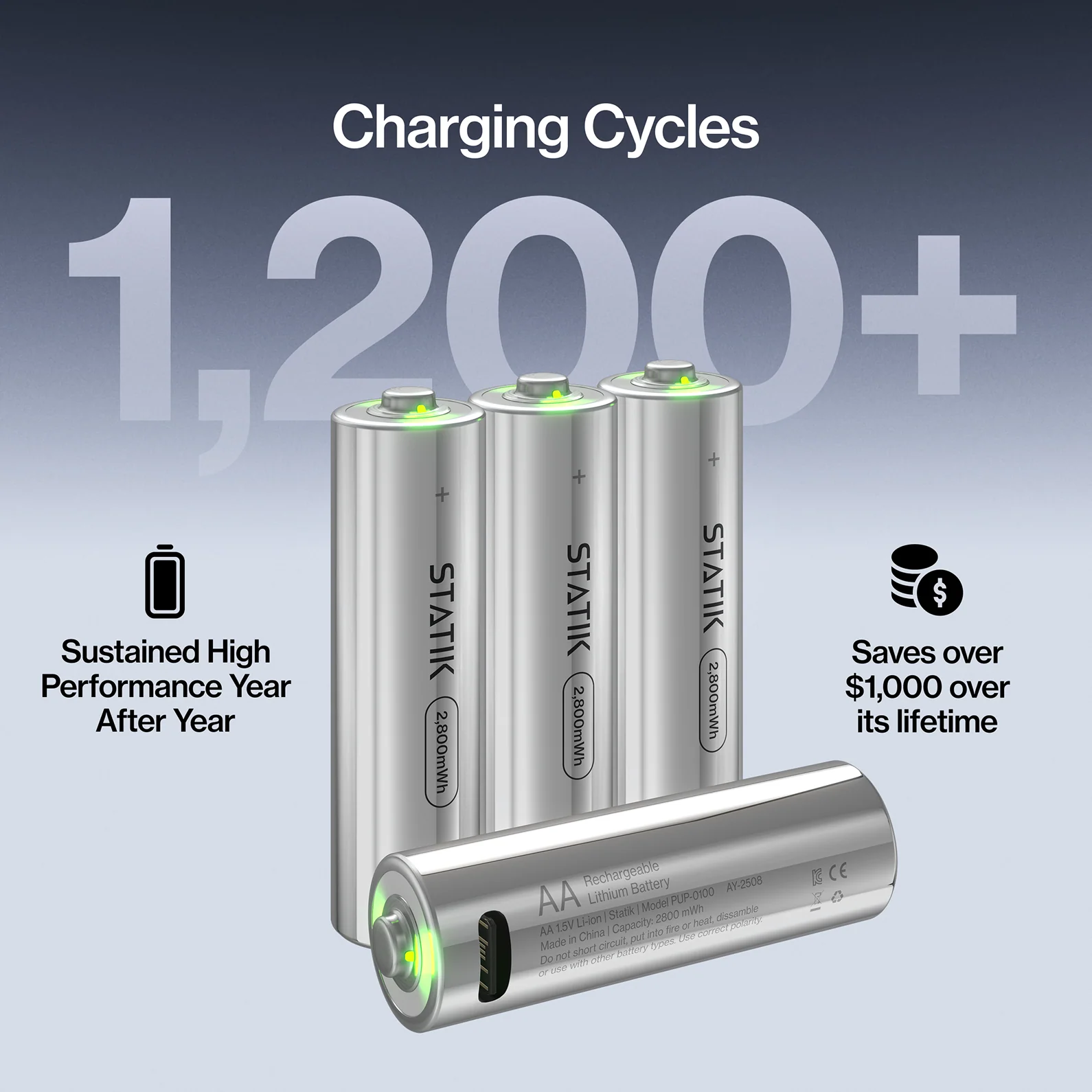 Rechargeable AA Batteries |  4 Pack | USB-C Rechargeable - Image 4
