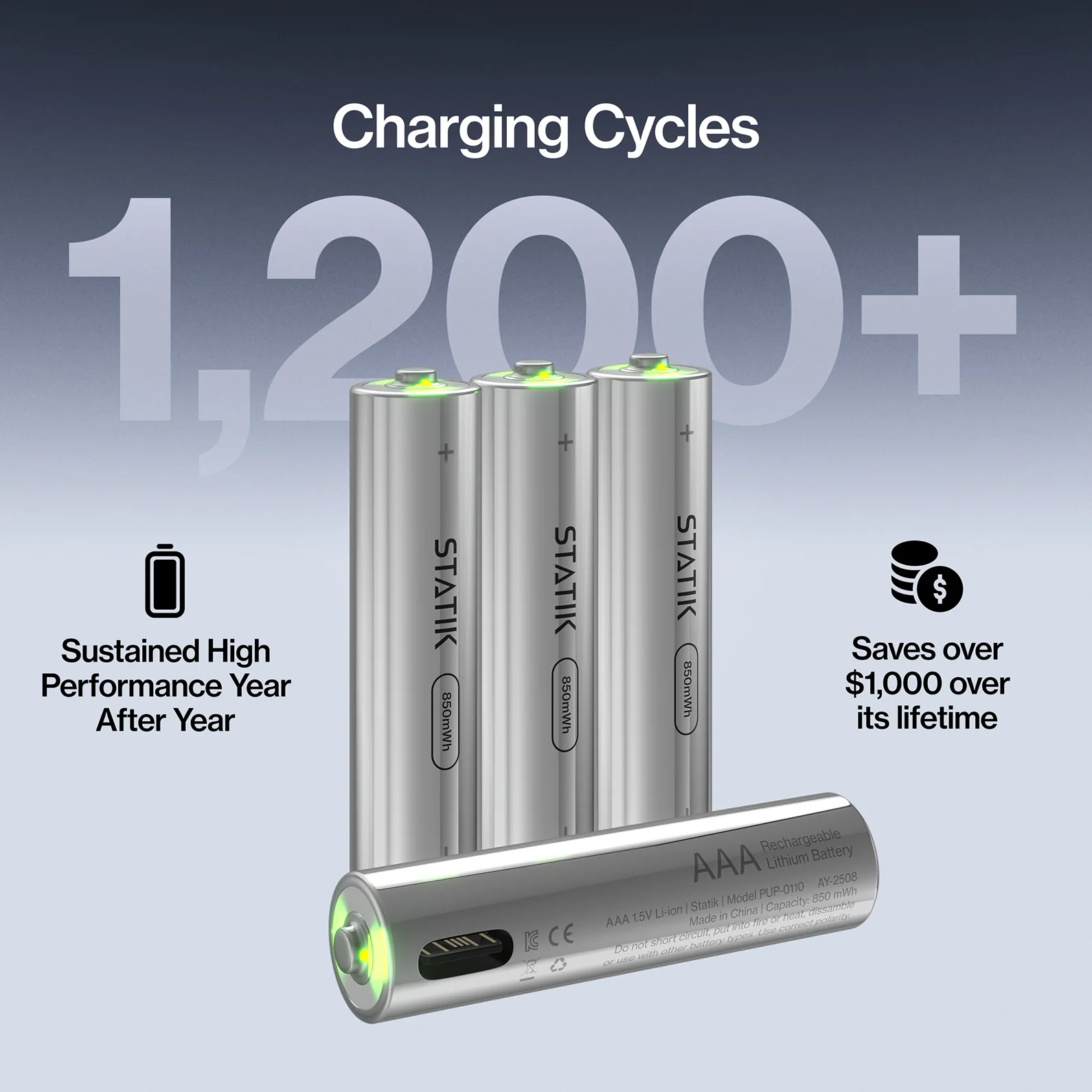 Rechargeable AAA Batteries |  4 Pack | USB-C Rechargeable - Image 4