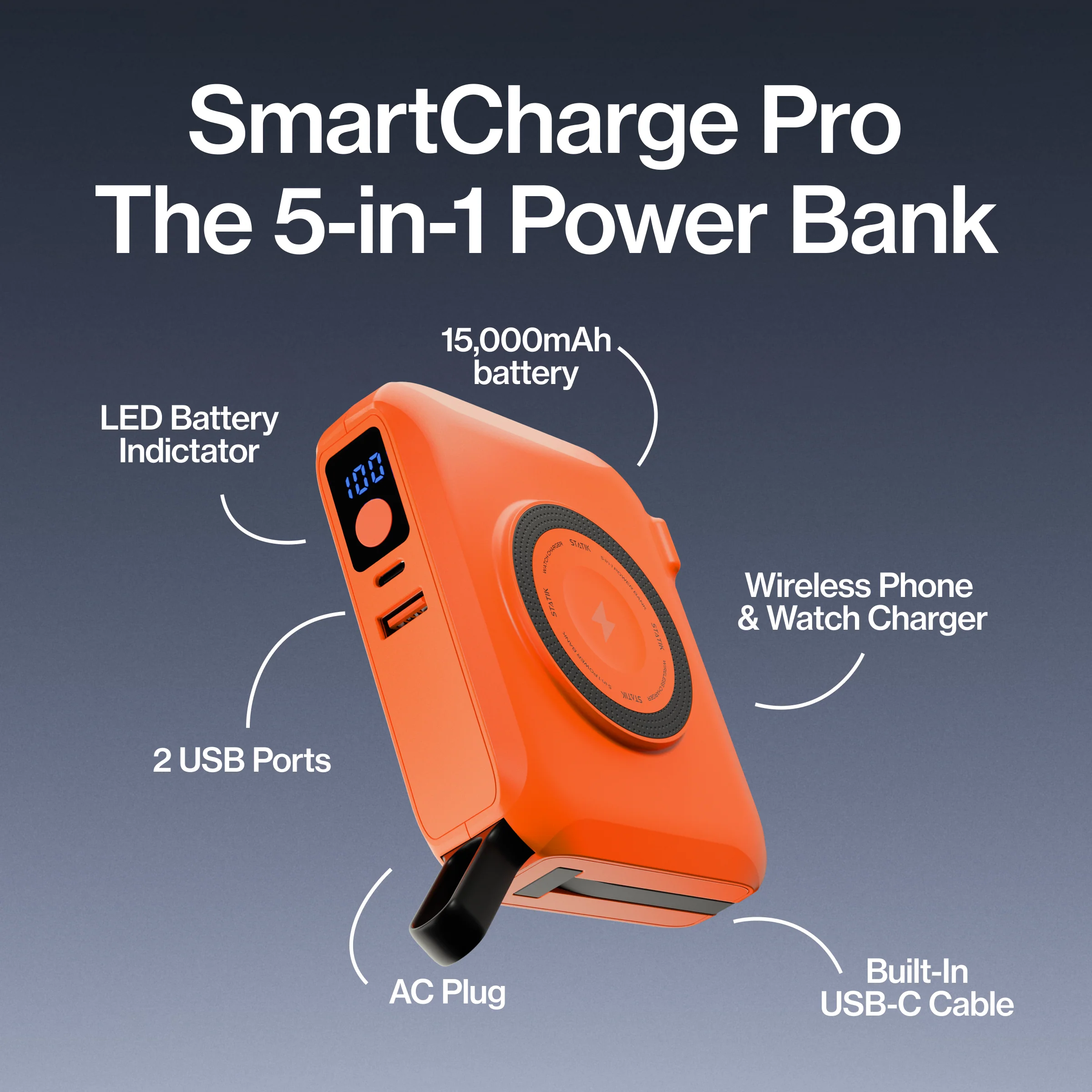 SmartCharge Pro | 15,000 mAh PowerBank and Charger - Image 3