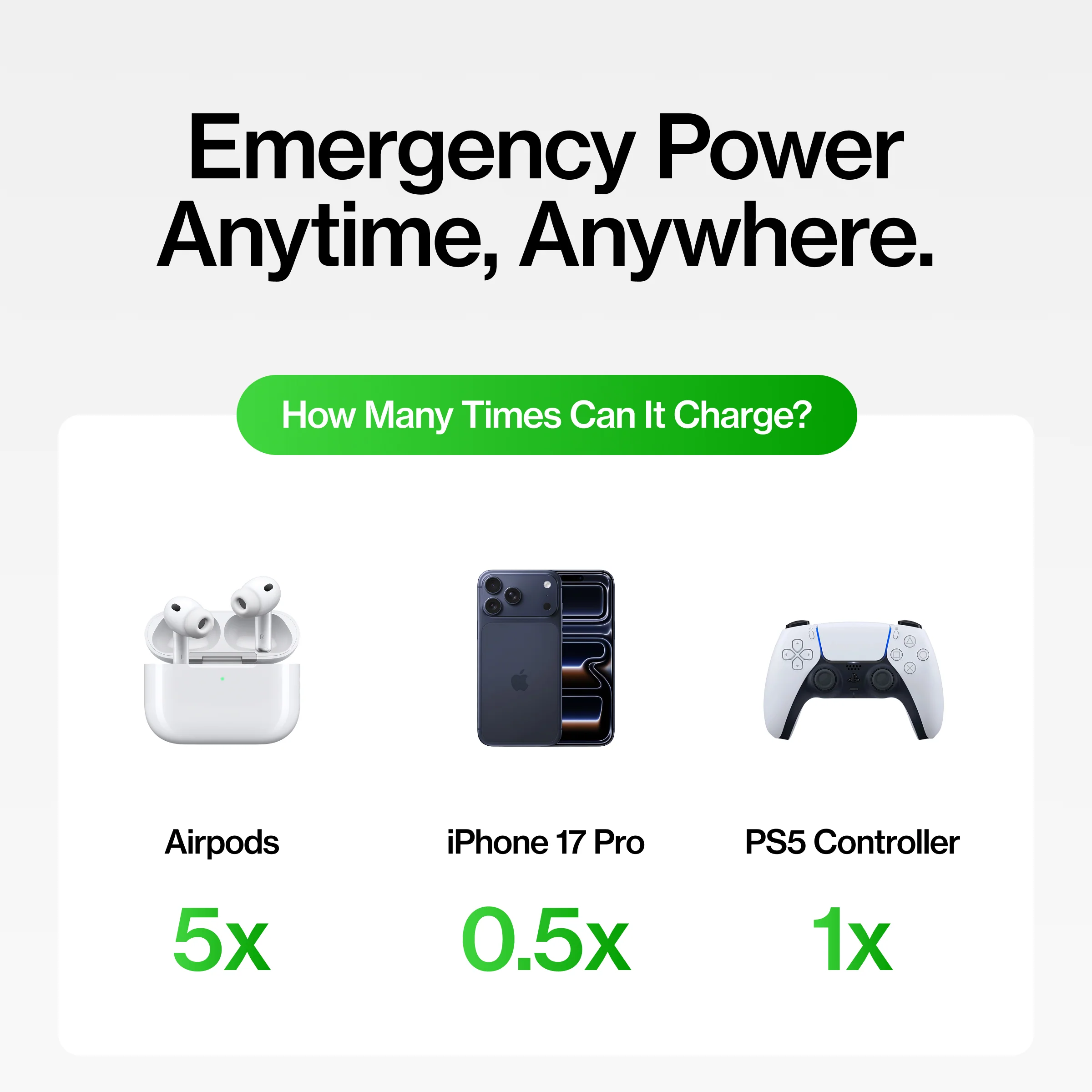 Snap-N-Charge® | Universal Magnetic Power Bank - Image 41