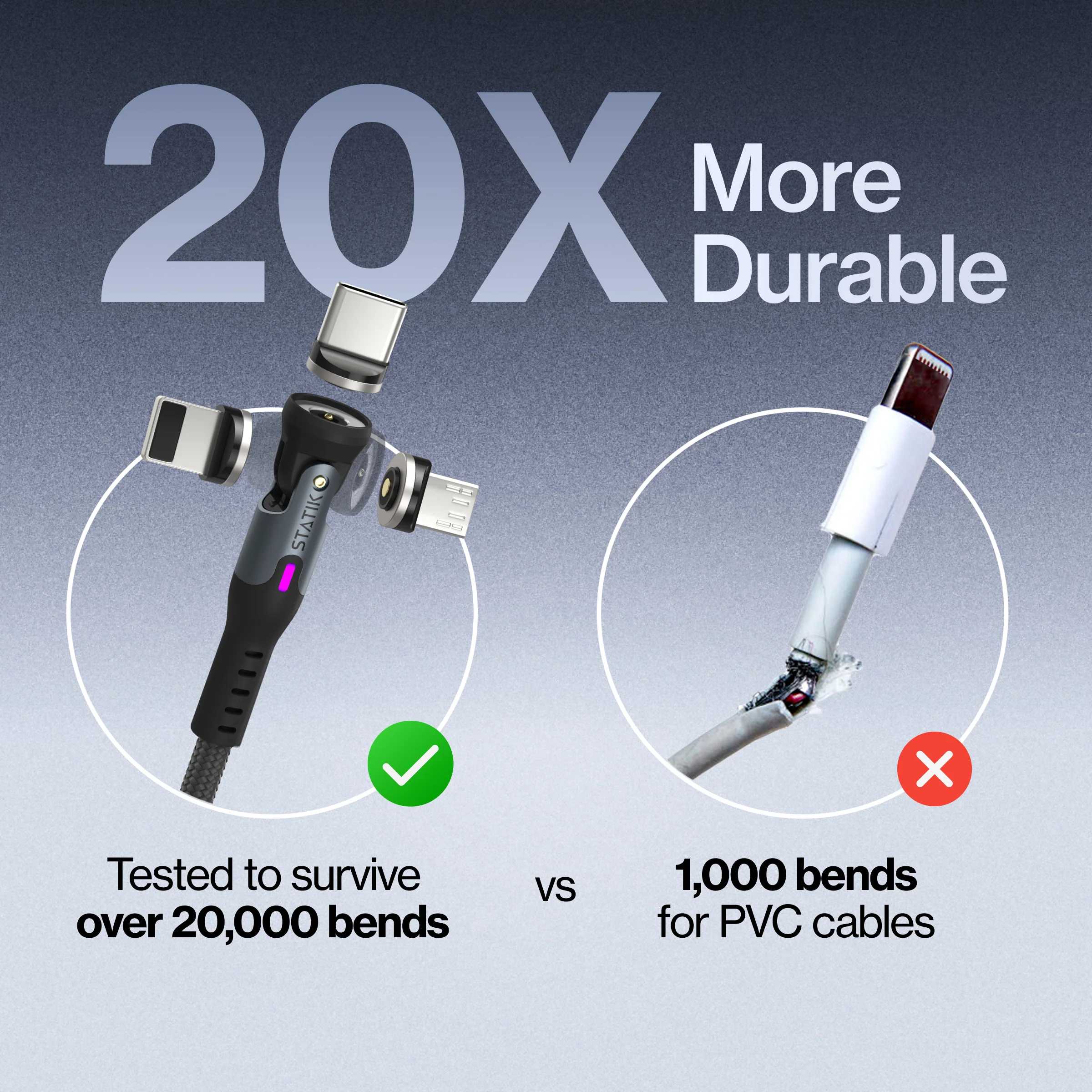 Statik® 360 | Universal Magnetic Charge Cable - Image 16