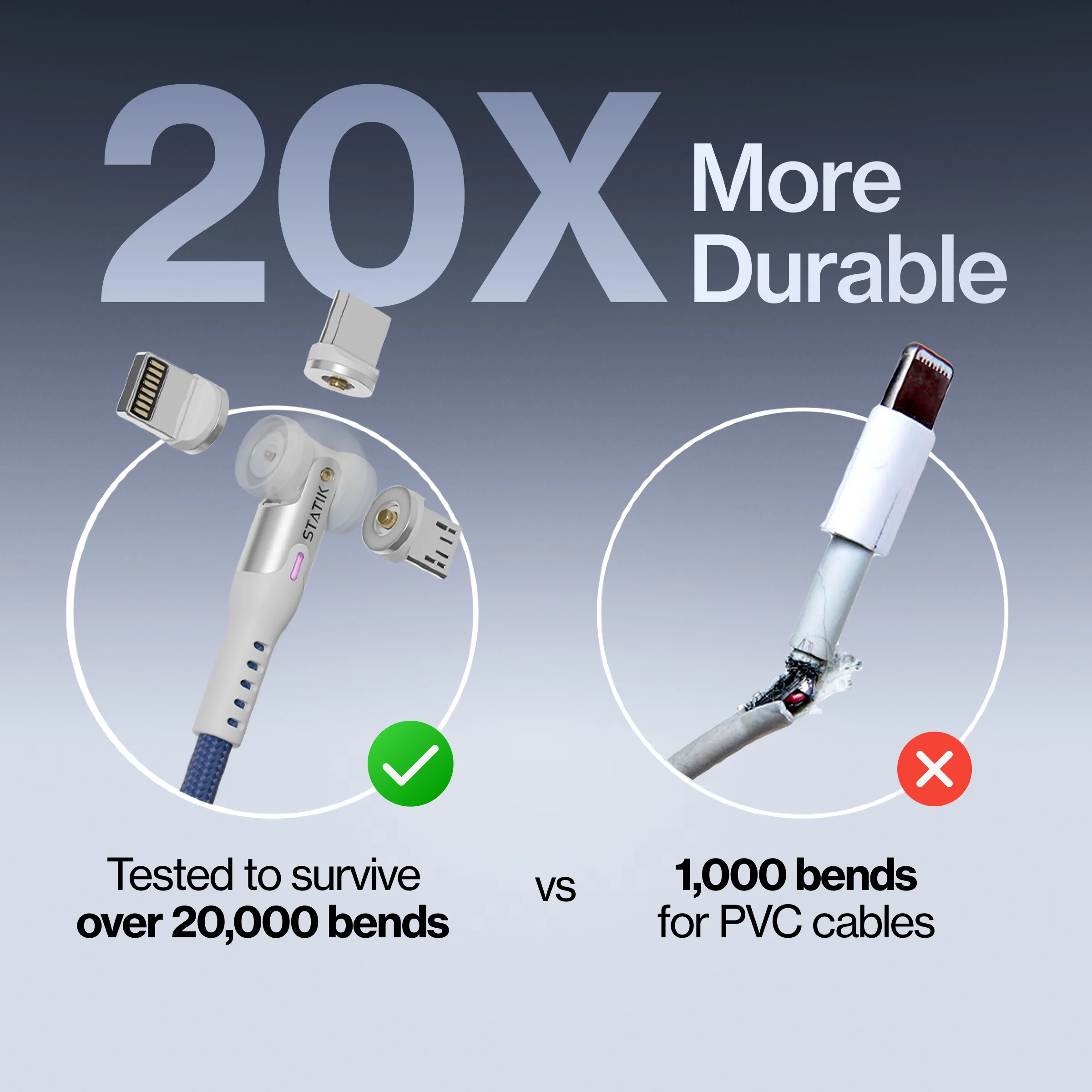 Statik® 360 | Universal Magnetic Charge Cable - Image 26