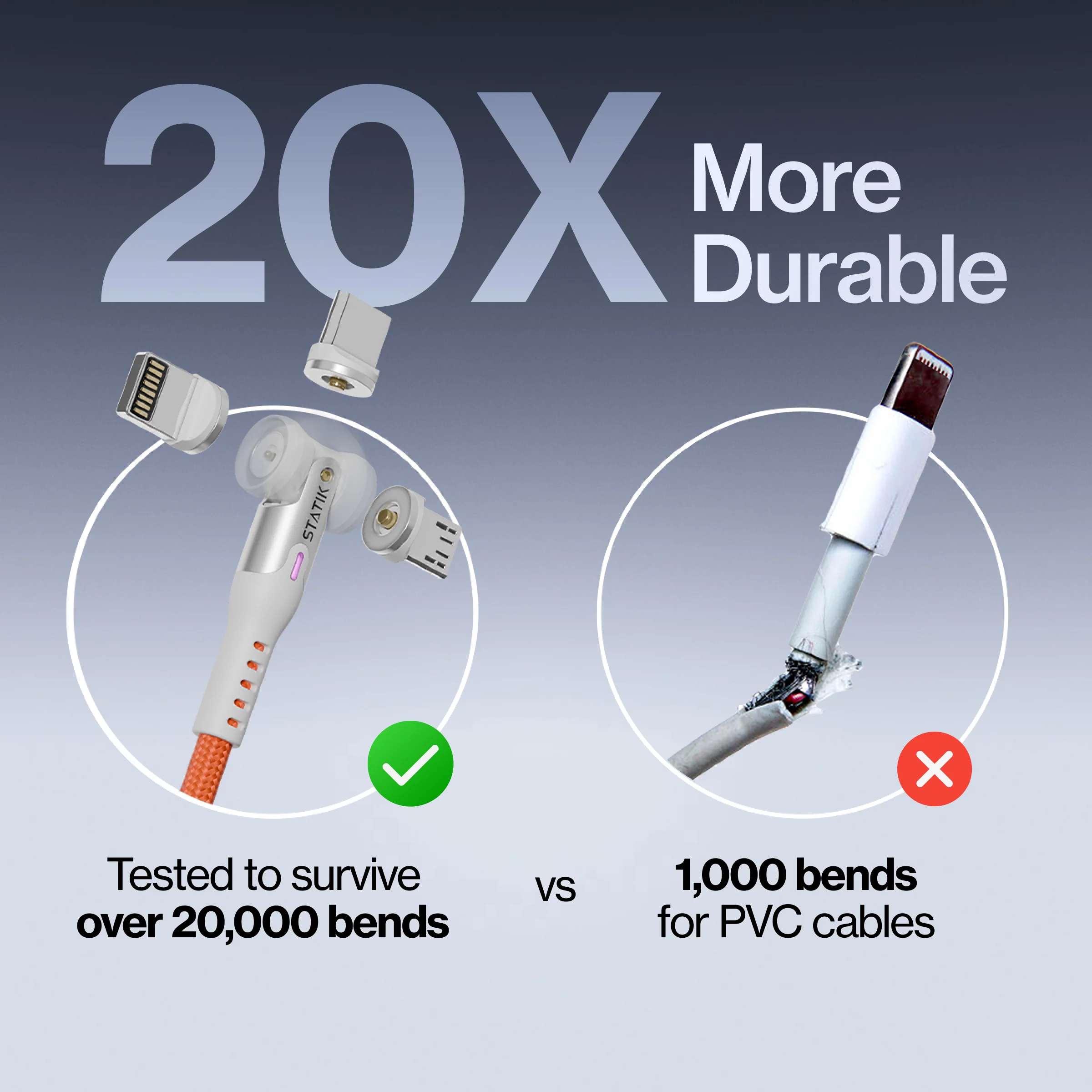 Statik® 360 | Universal Magnetic Charge Cable - Image 6