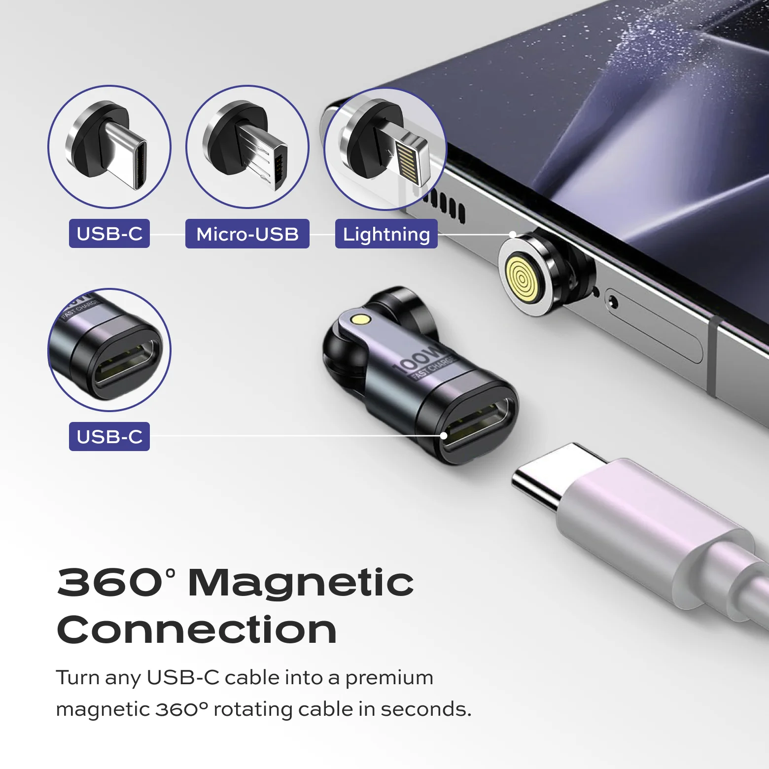 Statik 360 Pro Adapter | Universal | 2 Adapters + 3 Extra Tips - Image 3