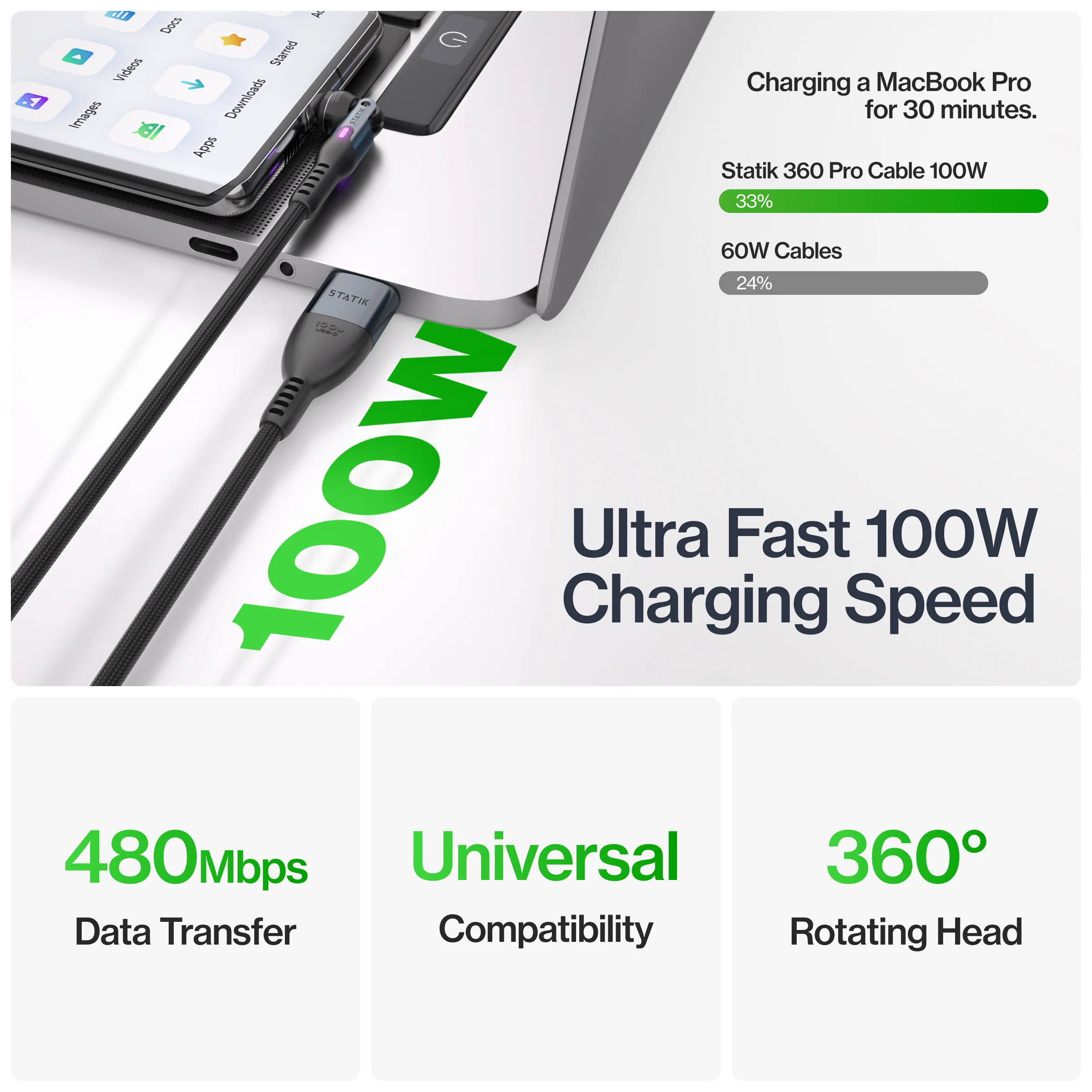 Statik® 360 Pro | 100W Universal Charge & Data Cable - Image 17