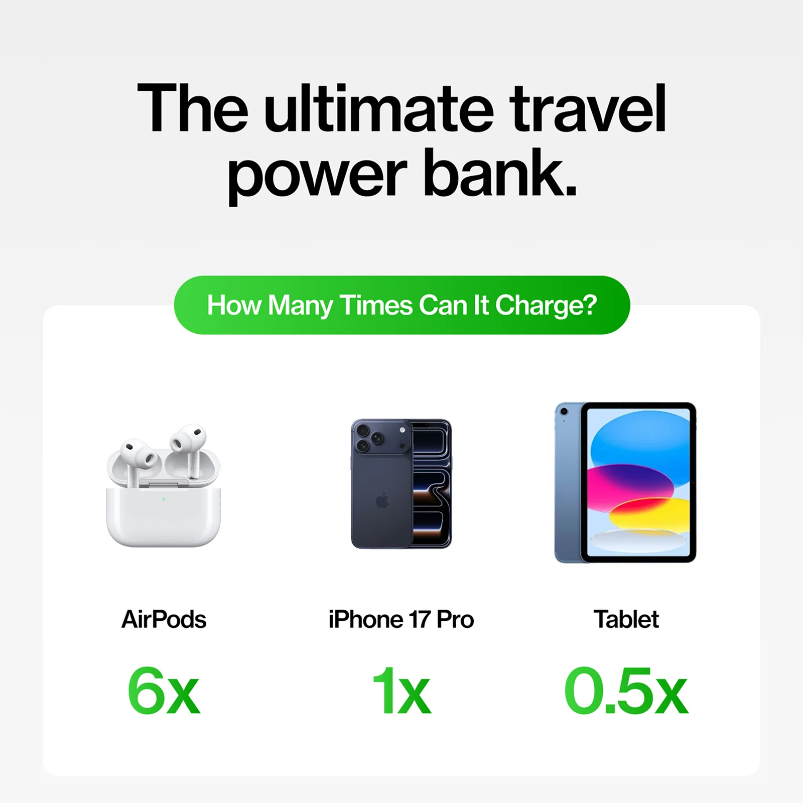 Statik State Power Bank - Image 21